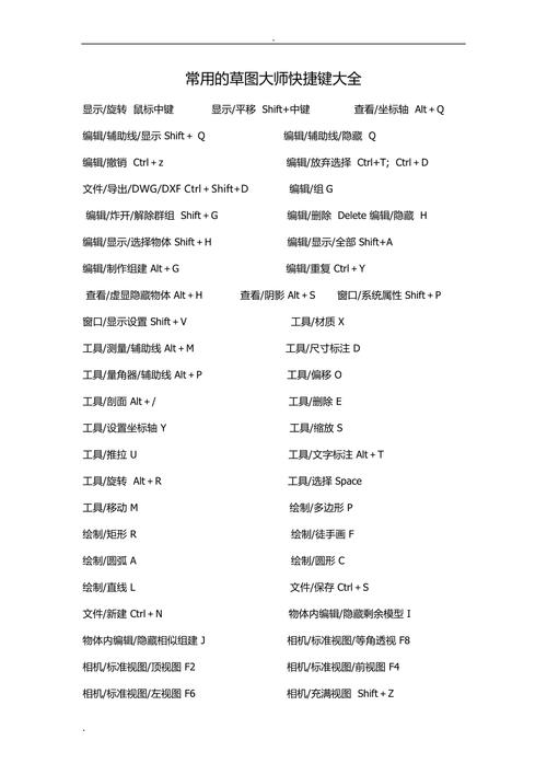 草图大师:计算器快捷键指南 草图大师:计算器快捷键指南 - BIM,Reivt中文网
