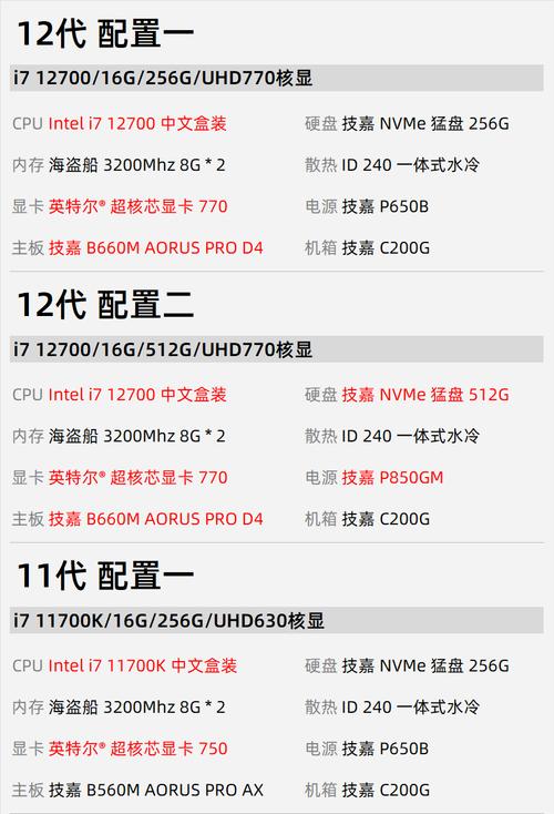 2022年CAD电脑最佳配置的优化建议 2022年CAD电脑最佳配置的优化建议 - BIM,Reivt中文网