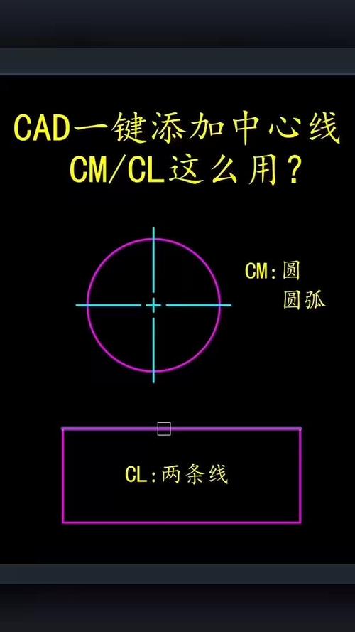 如何在CAD制图中添加图纸中心线 如何在CAD制图中添加图纸中心线 - BIM,Reivt中文网