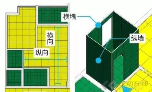 Revit中墙柱连接的原则 Revit中墙柱连接的原则 - BIM,Reivt中文网