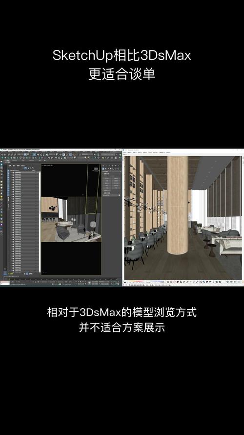 3Dmax和草图大师:哪个更易学? 3Dmax和草图大师:哪个更易学? - BIM,Reivt中文网