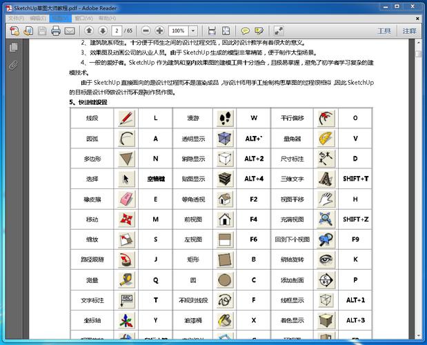 SketchUp模型清理指南：简单有效的技巧与教程 - BIM,Reivt中文网