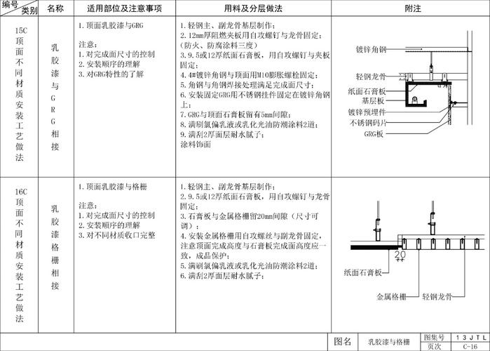 学会CAD画吊顶的7个步骤 学会CAD画吊顶的7个步骤 - BIM,Reivt中文网