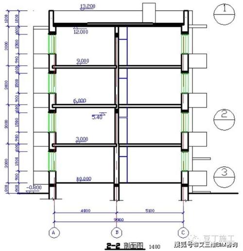 CAD中梁和门的绘制方法优化指南 CAD中梁和门的绘制方法优化指南 - BIM,Reivt中文网