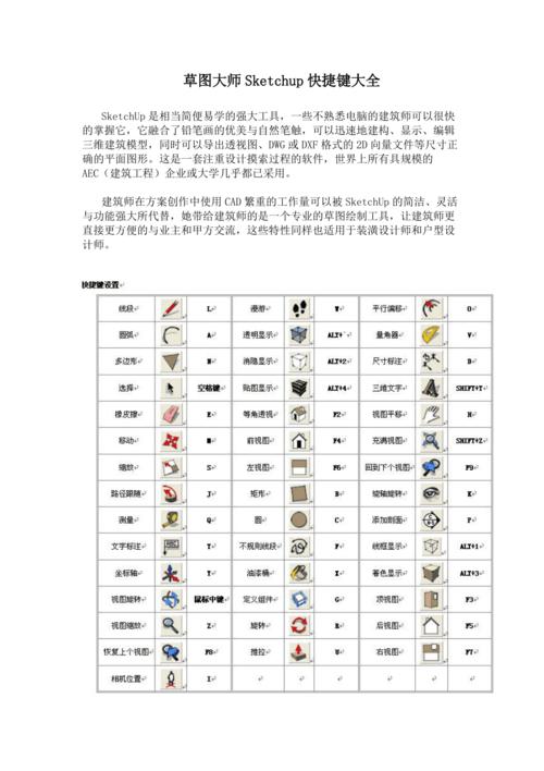 如何使用SU缩放的快捷键 如何使用SU缩放的快捷键 - BIM,Reivt中文网