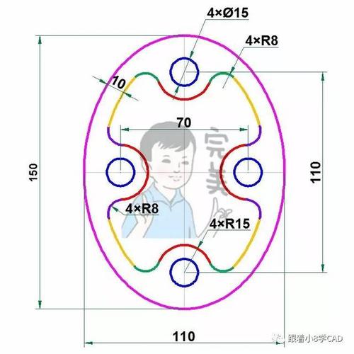 如何绘制CAD椭圆的中心线 - BIM,Reivt中文网