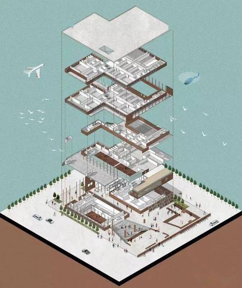 如何有效制作SU爆炸分析图? 如何有效制作SU爆炸分析图? - BIM,Reivt中文网
