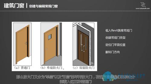 Revit门标记的位置在哪里? Revit门标记的位置在哪里? - BIM,Reivt中文网