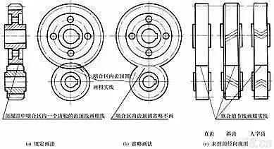 CAD绘制齿轮的方法与技巧 CAD绘制齿轮的方法与技巧 - BIM,Reivt中文网