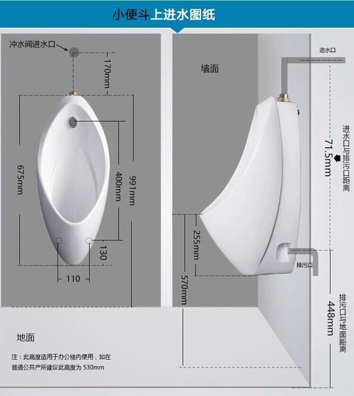 如何使用CAD2020绘制挂式小便器图形 如何使用CAD2020绘制挂式小便器图形 - BIM,Reivt中文网