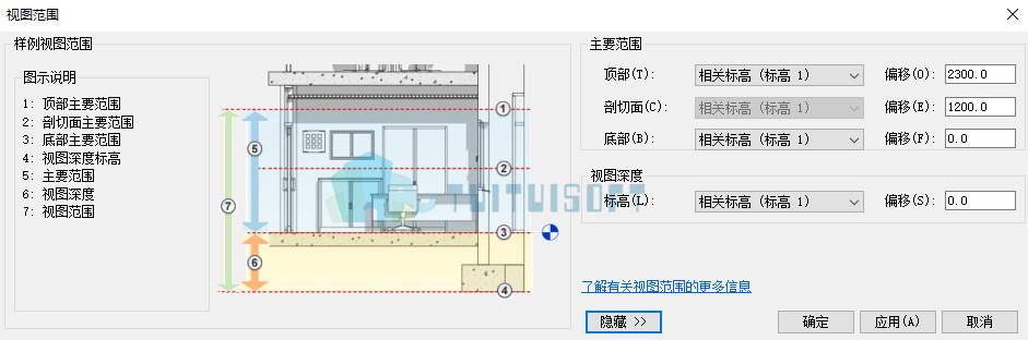 Revit立面图视图的范围调整 - BIM,Reivt中文网