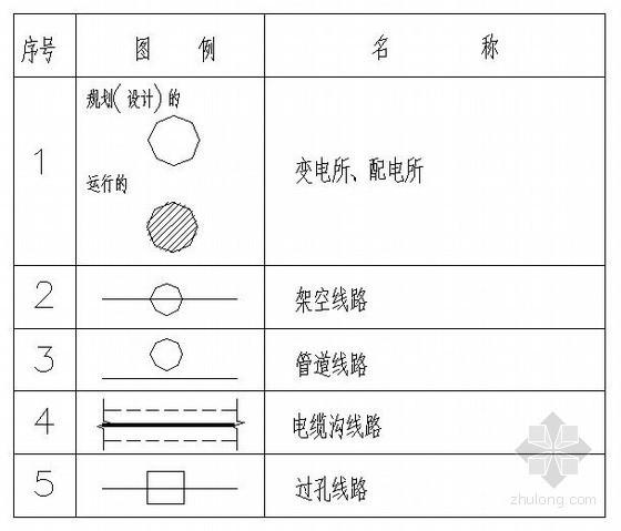 如何使用CAD2022绘制地漏的圆形图形 如何使用CAD2022绘制地漏的圆形图形 - BIM,Reivt中文网