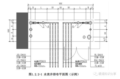 如何使用CAD绘制水表井图形 如何使用CAD绘制水表井图形 - BIM,Reivt中文网
