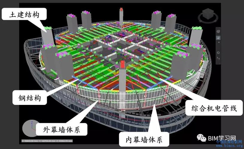 BIM技术创建的图元在楼层视图上的应用 BIM技术创建的图元在楼层视图上的应用 - BIM,Reivt中文网