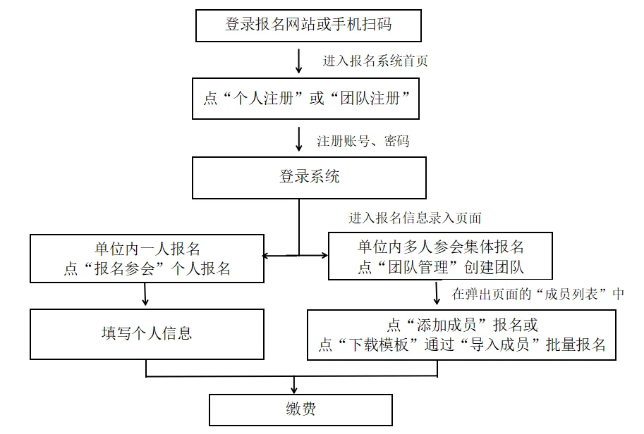 下载 (4).png