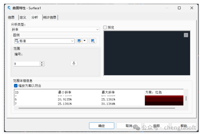 腿腿教学网-Civil3D教程—Civil3D与混动设计-山地光伏的自动场平