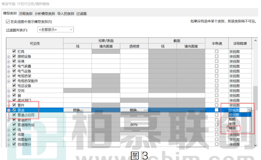 腿腿教学网-BIM教程 |Revit同一视图不同详细程度图文教程（文/BIM小妹）