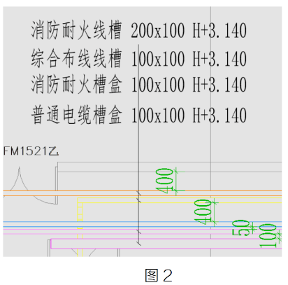 image.png 腿腿教学网-BIM教程 | Revit标记族端点引线图文教程(文/BIM小妹)