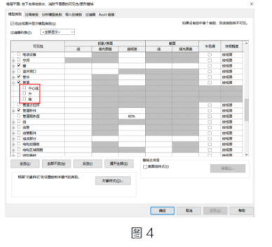 image.png 腿腿教学网-BIM教程 | Revit中管道单线模式不显示上升或下降符号的原因文教程(文/XF)