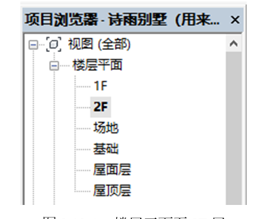 腿腿教学网-BIM图文教程-小别墅案例实践之2.12外装饰的绘制