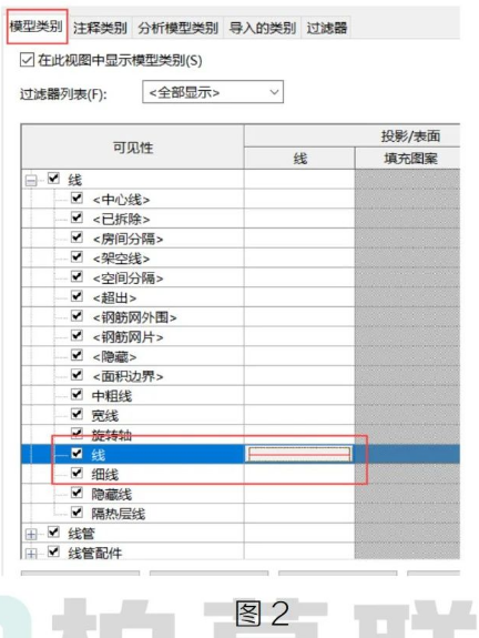 腿腿教学网-BIM教程| Revit中线颜色的不同设置方法及区别图文教程（文/十二）