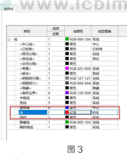 腿腿教学网-BIM教程| Revit中线颜色的不同设置方法及区别图文教程（文/十二）