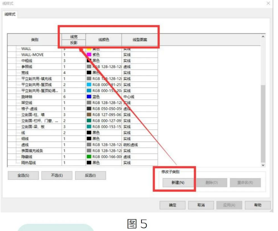 image.png 腿腿教学网-BIM教程| Revit中出图时如何使用线处理图文教程(文/小七)