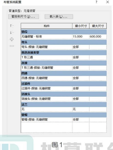 image.png 腿腿教学网-BIM教程| Revit传递项目标准的那些事图文教程(文/SYY)