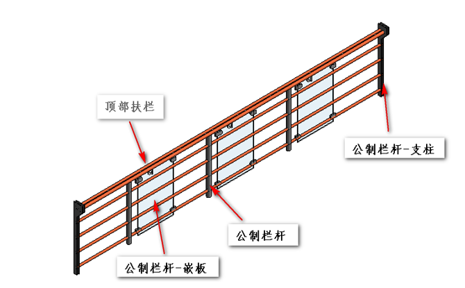 image.png 腿腿教学网-BIM等级考试二级建筑教程 | 2.18 关于栏杆族样板