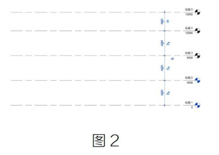 腿腿教学网-BIM教程| Revit如何一键修改标准层标高图文教程（文/小胖）
