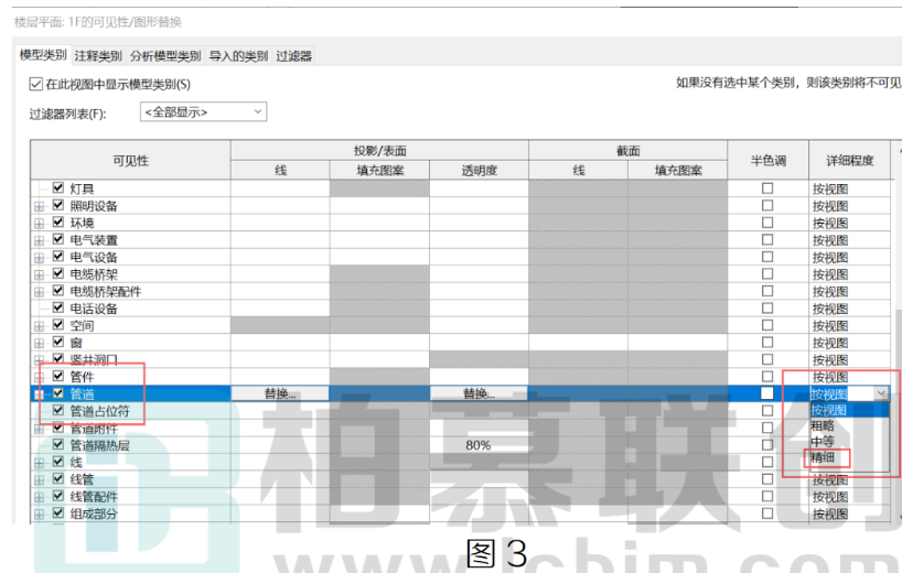 image.png 腿腿教学网-BIM教程 | Revit同一视图不同详细程度的图文教程