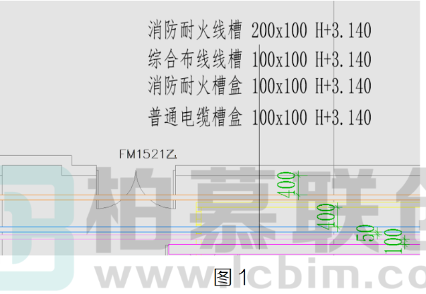 腿腿教学网-BIM教程 | 在Revit中标记族端点引线的图文教程