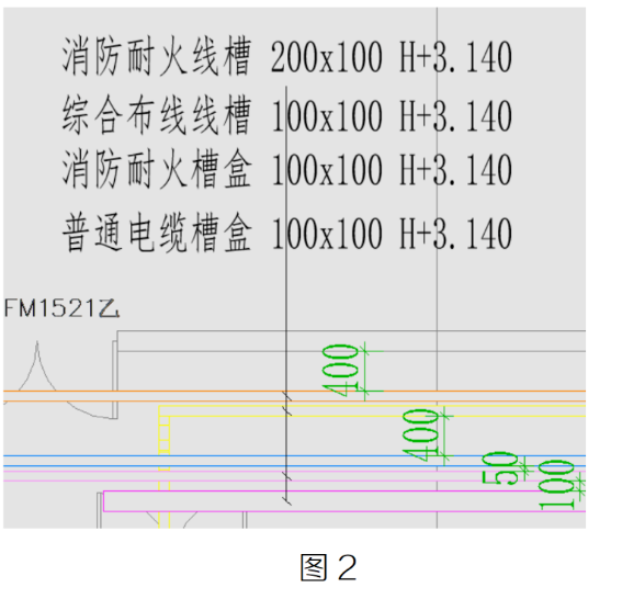 腿腿教学网-BIM教程 | 在Revit中标记族端点引线的图文教程