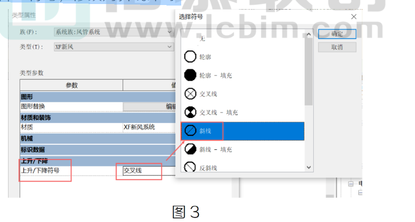 image.png 腿腿教学网-BIM教程 | Revit中风管截面符号设置的图文教程