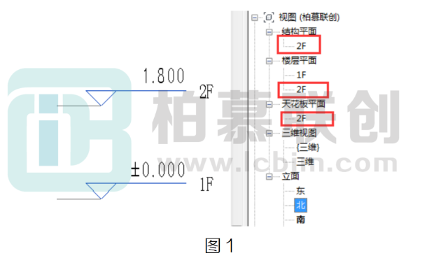 腿腿教学网-BIM教程 | 在Revit中如何控制自动生成的视图类型的图文教程
