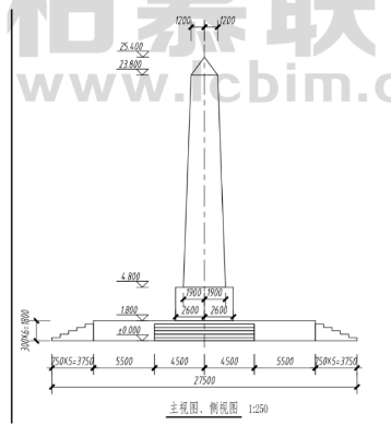 image.png 腿腿教学网-BIM教程 | Revit族中可视范围调整图文教程