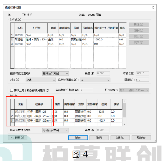 腿腿教学网-BIM教程 | 栏杆扶手的基础设置（五）图文教程