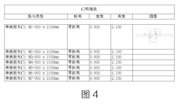 腿腿教学网-BIM教程 | Revit为明细表添加图片的方法的图文教程