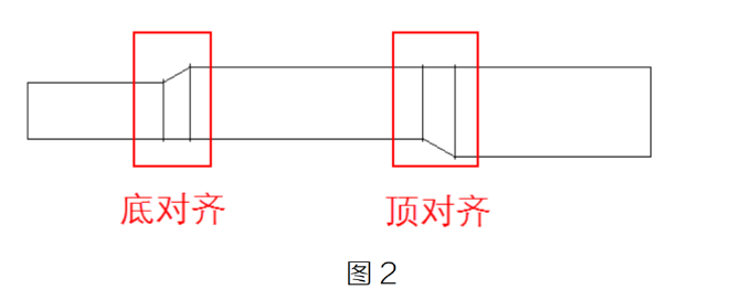 腿腿教学网-BIM教程 | 机电应用标准对比分析—建模规则篇图文教程