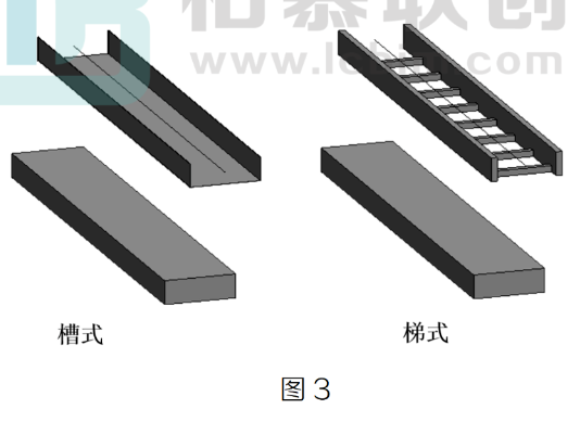 腿腿教学网-BIM教程 | 机电应用标准对比分析—建模规则篇图文教程