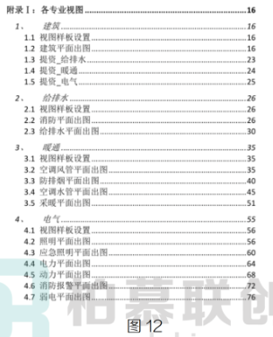 腿腿教学网-BIM教程 | 机电应用标准对比分析—标准规则篇（二）图文教程