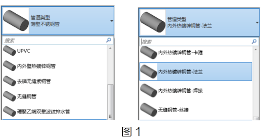 腿腿教学网-BIM教程 | 机电应用标准对比分析—标准规则篇（一）图文教程