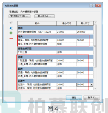 腿腿教学网-BIM教程 | 机电应用标准对比分析—标准规则篇（一）图文教程