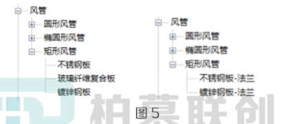 腿腿教学网-BIM教程 | 机电应用标准对比分析—标准规则篇（一）图文教程