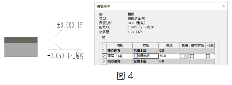 腿腿教学网-Revit土建模型之楼地面的图文教程