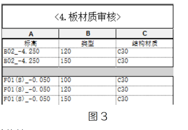 腿腿教学网-Revit土建模型之结构墙板的图文教程