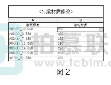 image.png 腿腿教学网-Revit创建土建模型之框架梁的图文教程