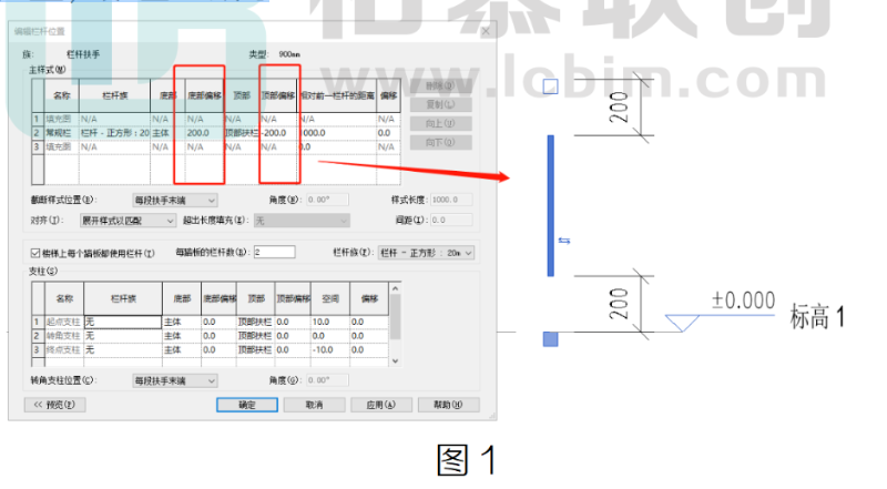 腿腿教学网-栏杆扶手的偏移问题（二）图文教程