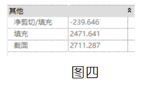 腿腿教学网-Revit中如何生成地形模型并计算土方量（二）图文教程