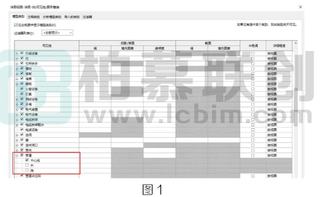 腿腿教学网-Revit中剖面测量管线边距的图文教程
